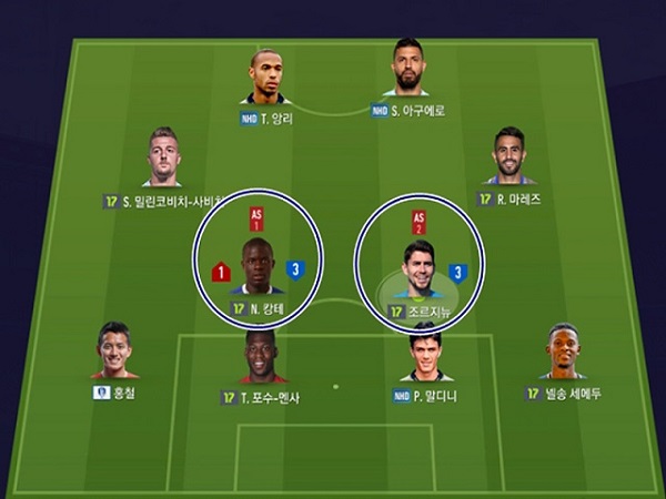 Cầu Thủ Rẻ Trong FIFA Online 4: Danh Sách Chọn Lọc – Kubet